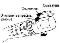 Режимы переключения очистителя и омывателя заднего стекла