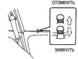 Внутренняя кнопка запирания и отпирания двери